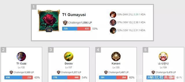 让中卫在选 让中卫在选