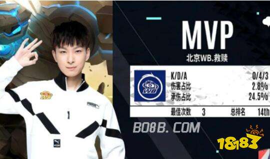 这是一场极 这是一场极